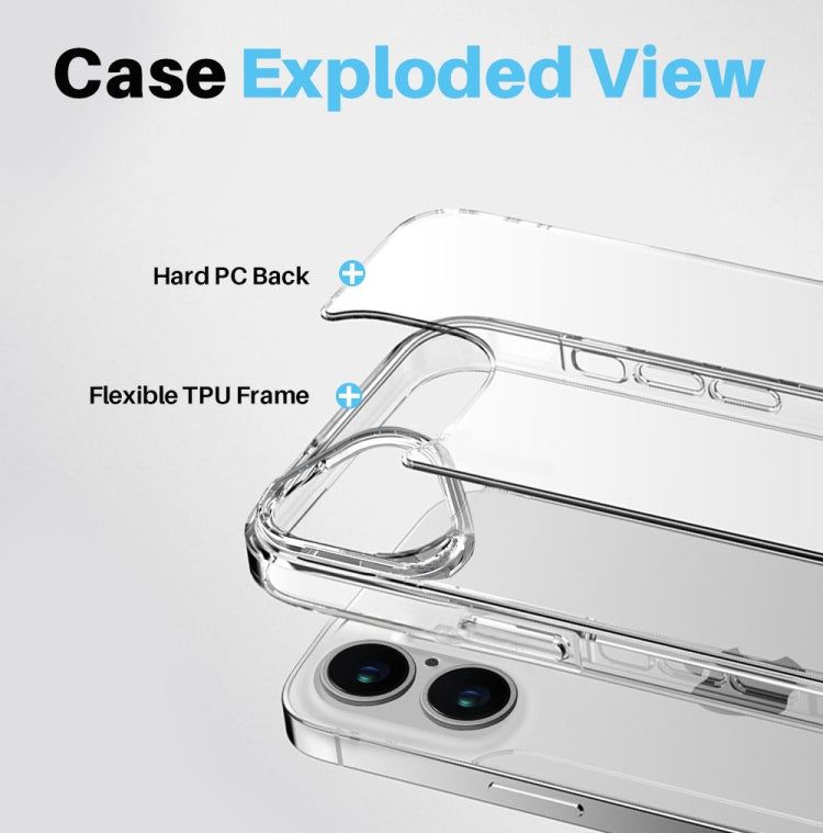 For iPhone 16 Plus NORTHJO 5 in 1 Clear Phone Case with 2pcs Screen Film + 2pcs Camera Lens Film - free shipping - PMC TechLife - Order now!