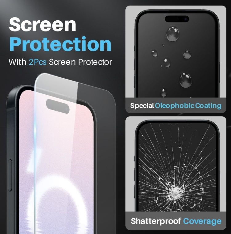 For iPhone 16 Plus NORTHJO 5 in 1 Clear Phone Case with 2pcs Screen Film + 2pcs Camera Lens Film - free shipping - PMC TechLife - Order now!