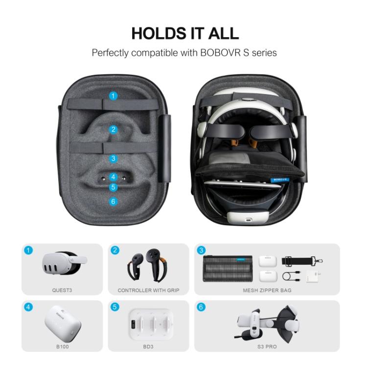BOBOVR C3 For Meta Quest 3 Carrying Bag Hardshell Storage Case VR Accessories - VR Accessories by PMC TechLife | Online Shopping South Africa | PMC TechLife | Buy Now Pay Later Mobicred