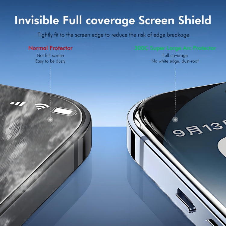 For iPhone 16 Pro 2pcs ENKAY 300C Super Large Arc Full Coverage High Aluminum-silicon Tempered Glass Film Black - free shipping - PMC Jewellery - Order now!