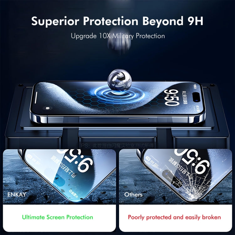 For iPhone 16 Pro Max 2pcs ENKAY 300C Super Large Arc Full Coverage High Aluminum-silicon Tempered Glass Film Black - free shipping - PMC Jewellery - Order now!