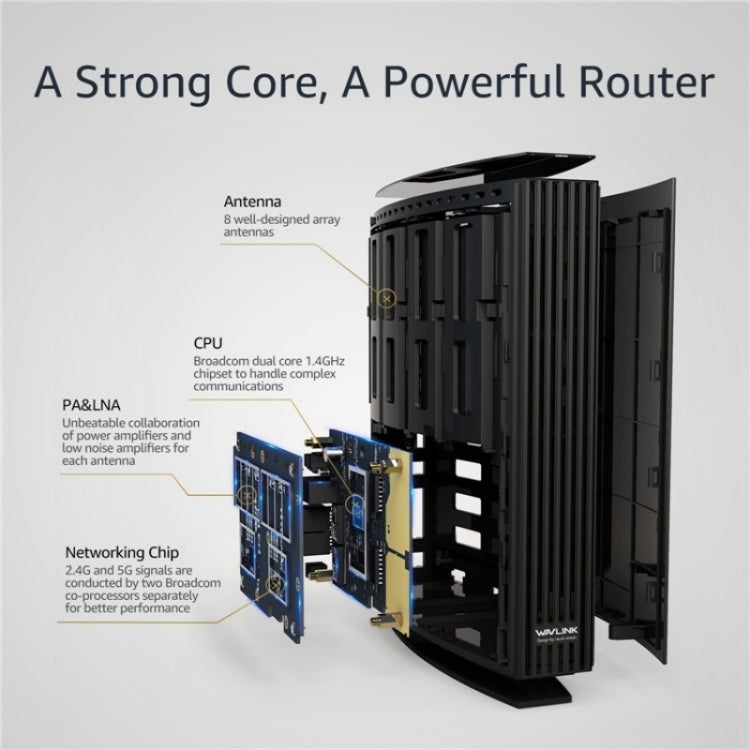 WAVLINK WN538A8 With LCD Screen AC3200 Home Dual Band Gigabit Smart WiFi Router, Plug:US Plug - free shipping - PMC Jewellery - Order now!