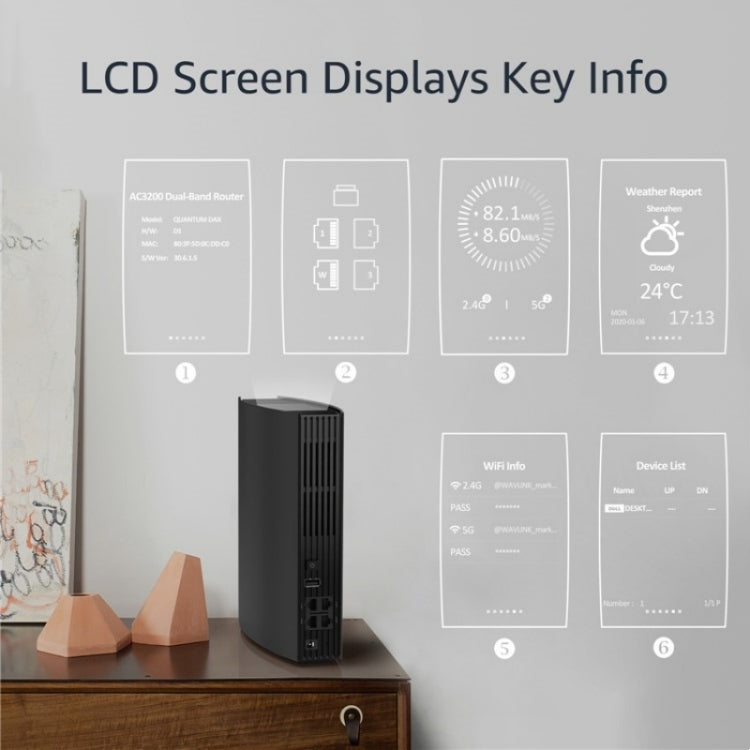 WAVLINK WN538A8 With LCD Screen AC3200 Home Dual Band Gigabit Smart WiFi Router, Plug:UK Plug - free shipping - PMC Jewellery - Order now!