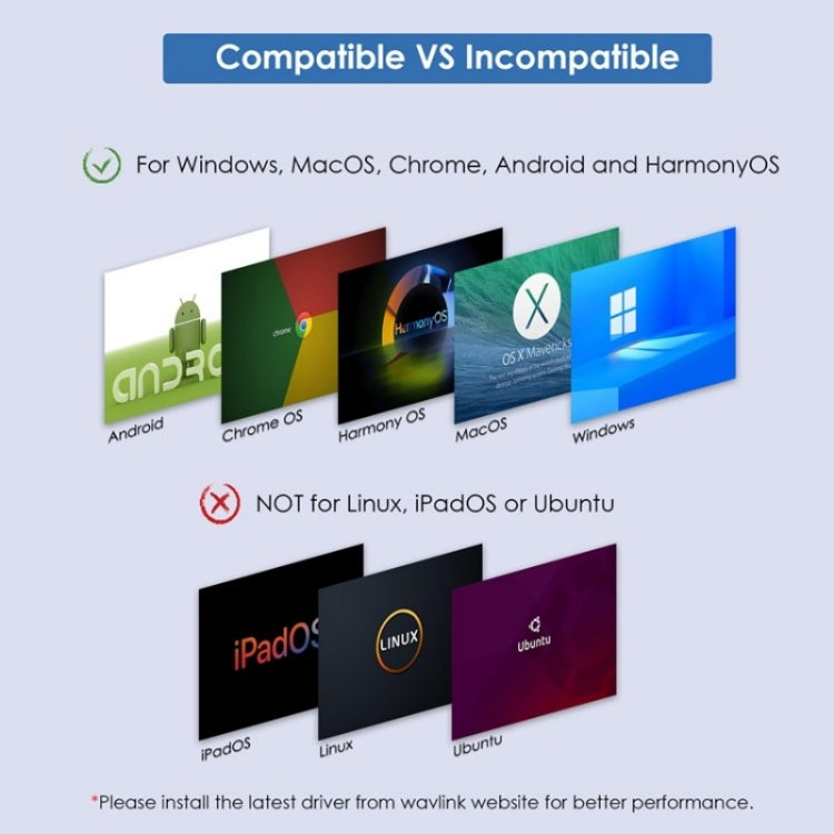 WAVLINK UG49DK4 Universal Laptop Docking Station Dual Monitor Supports DVI / HDMI / VGA(UK Plug) - free shipping - PMC Jewellery - Order now!