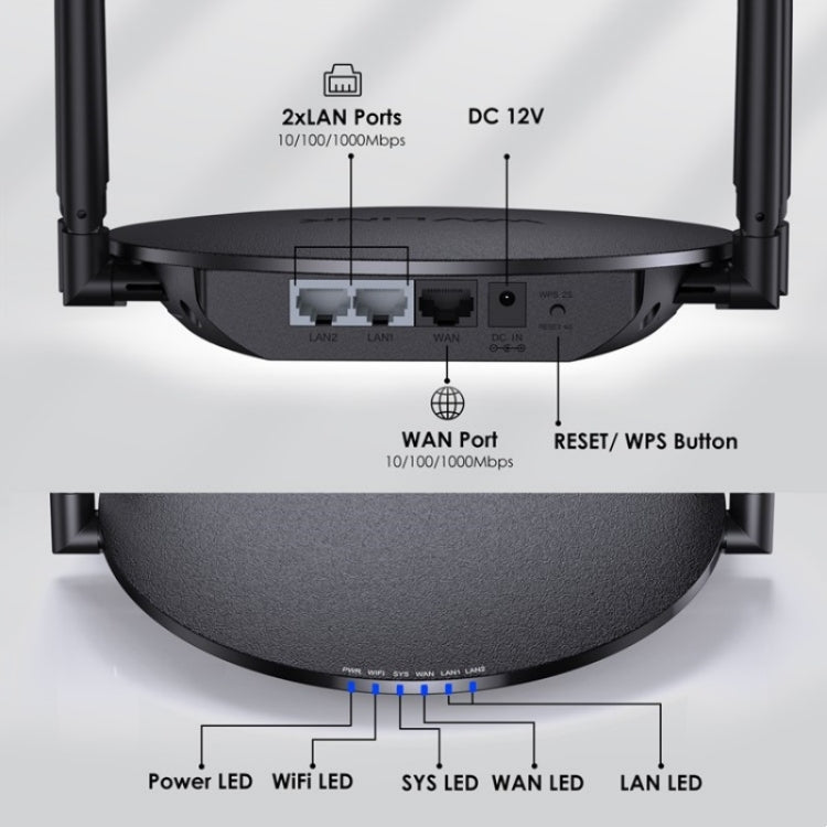 WAVLINK WN530HG3 AC1200 Dual Band AP Router 1000Mbps WAN / LAN Ethernet Port, Plug:UK Plug - free shipping - PMC Jewellery - Order now!