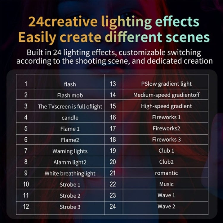 C60R 60W RGB Stage Lamp Professional Video Photography COB Fill Light With 8 Batteries, Plug:UK Plug - Selfie Light by PMC TechLife | Online Shopping South Africa | PMC TechLife | Buy Now Pay Later Mobicred