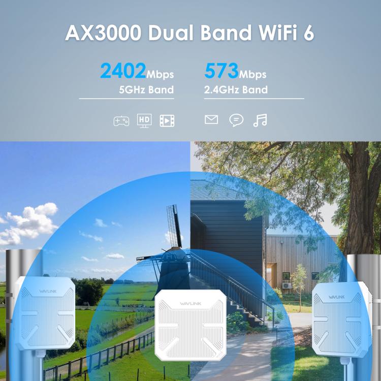 WAVLINK WN573HP3 Built-In 12dBi Directional Antenna Outdoor AX3000 Dual Band Repeater, Plug:UK Plug - free shipping - PMC TechLife - Order now!