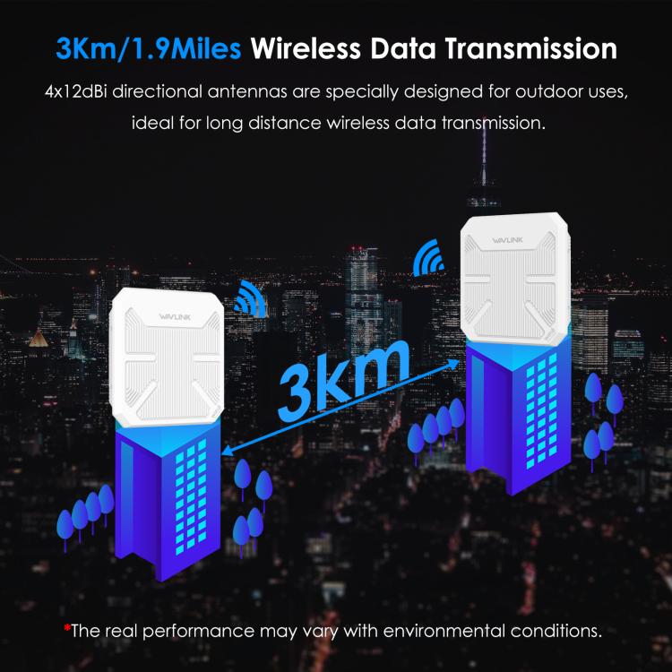 WAVLINK WN573HP3 Built-In 12dBi Directional Antenna Outdoor AX3000 Dual Band Repeater, Plug:UK Plug - free shipping - PMC TechLife - Order now!