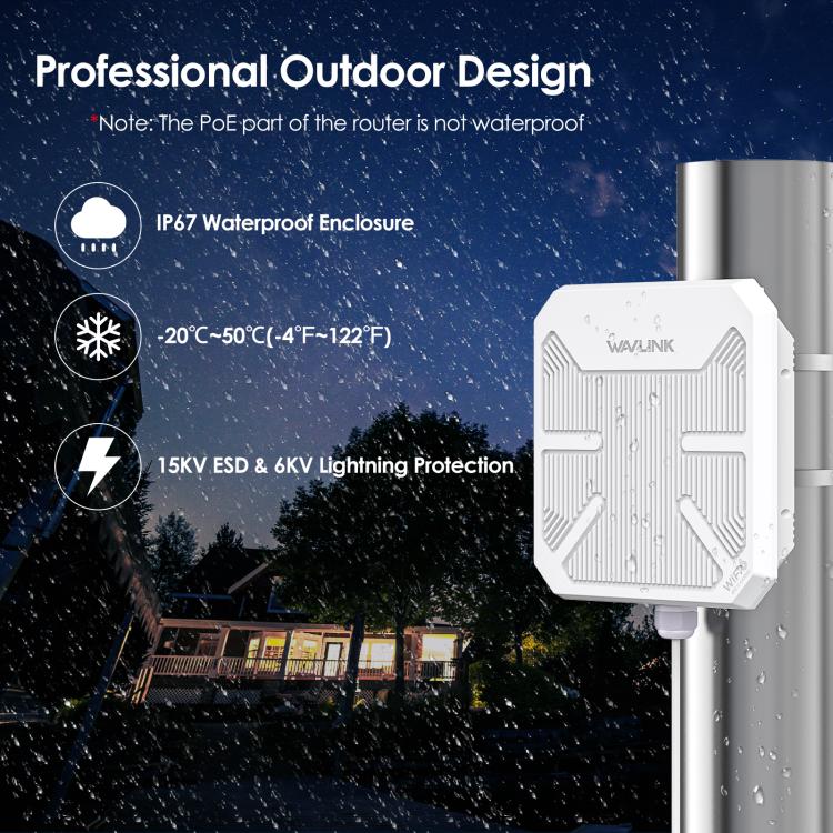 WAVLINK WN573HP3 Built-In 12dBi Directional Antenna Outdoor AX3000 Dual Band Repeater, Plug:EU Plug - free shipping - PMC TechLife - Order now!