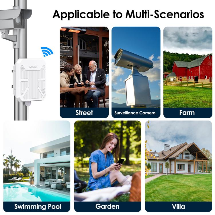 WAVLINK WN573HP3 Built-In 12dBi Directional Antenna Outdoor AX3000 Dual Band Repeater, Plug:UK Plug - free shipping - PMC TechLife - Order now!