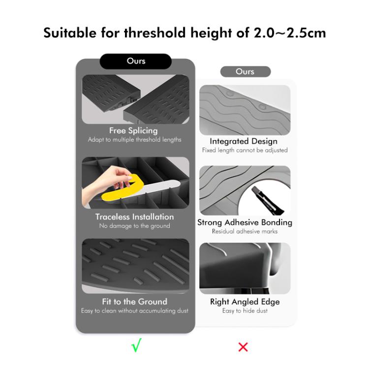 JUNSUNMAY For Ecovacs / iRobot / Mijia / Dreame Sweeping Robot Universal Threshold Bars Ramp Mat(Grey) - free shipping - PMc TechLife - Order now!