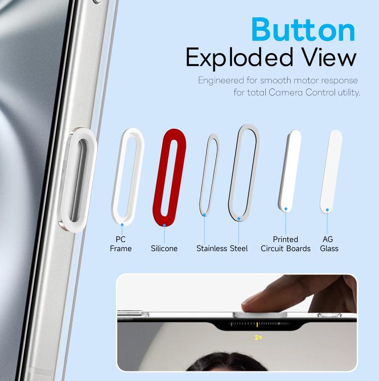 For iPhone 16 Plus NORTHJO 3 in 1 PC Magnetic Phone Case with Screen Film and Lens Film(Clear) - free shipping - PMC TechLife - Order now!