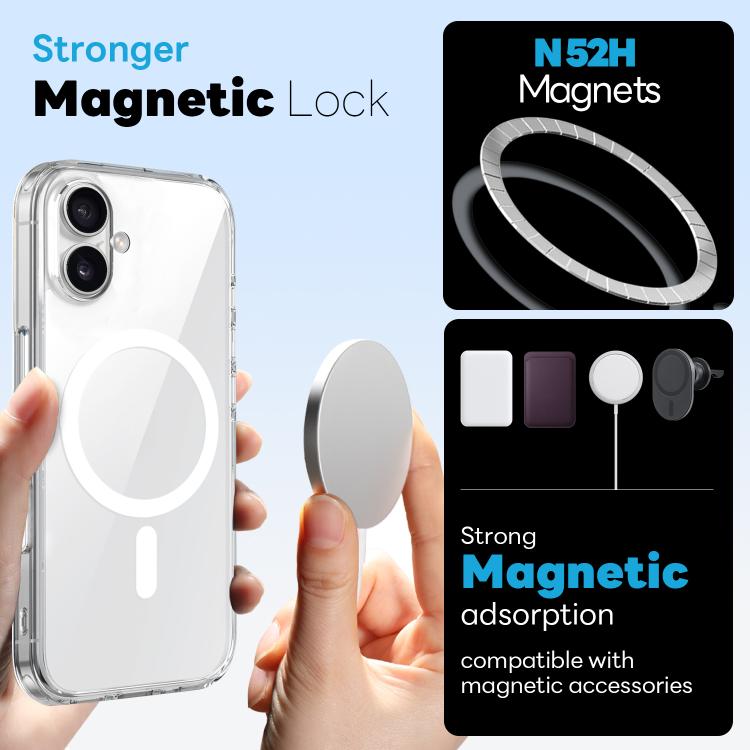 For iPhone 16 Plus NORTHJO 3 in 1 PC Magnetic Phone Case with Screen Film and Lens Film(Clear) - free shipping - PMC TechLife - Order now!