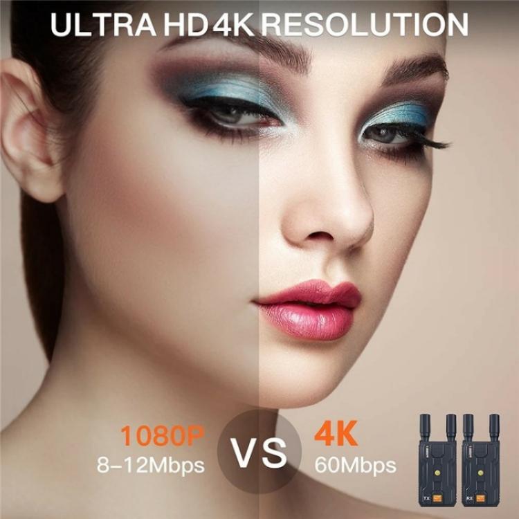 VRRIIS 097 4K HD Video HDMI Wireless Extender Kit Audio Video Wireless Transmitter Receiver, Plug:AU Plug - Adapter by PMc TechLife | Online Shopping South Africa | PMc TechLife | Buy Now Pay Later Mobicred