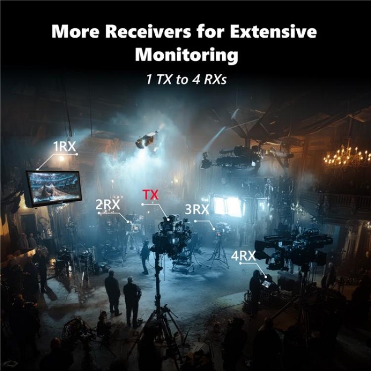 VRRIIS 097PRO Outdoor Live Streaming Audio Video Wireless Transmitter Receiver 4K HD Extender, Plug:US Plug - Adapter by PMc TechLife | Online Shopping South Africa | PMc TechLife | Buy Now Pay Later Mobicred