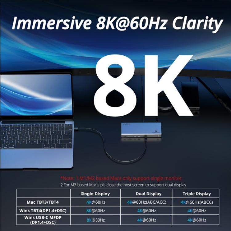 WAVLINK UTD45 96W Charging 8K / 4K Display Thunderbolt 4 Docking Station 13-in-1 Hub(US Plug) - free shipping - PMc TechLife - Order now!