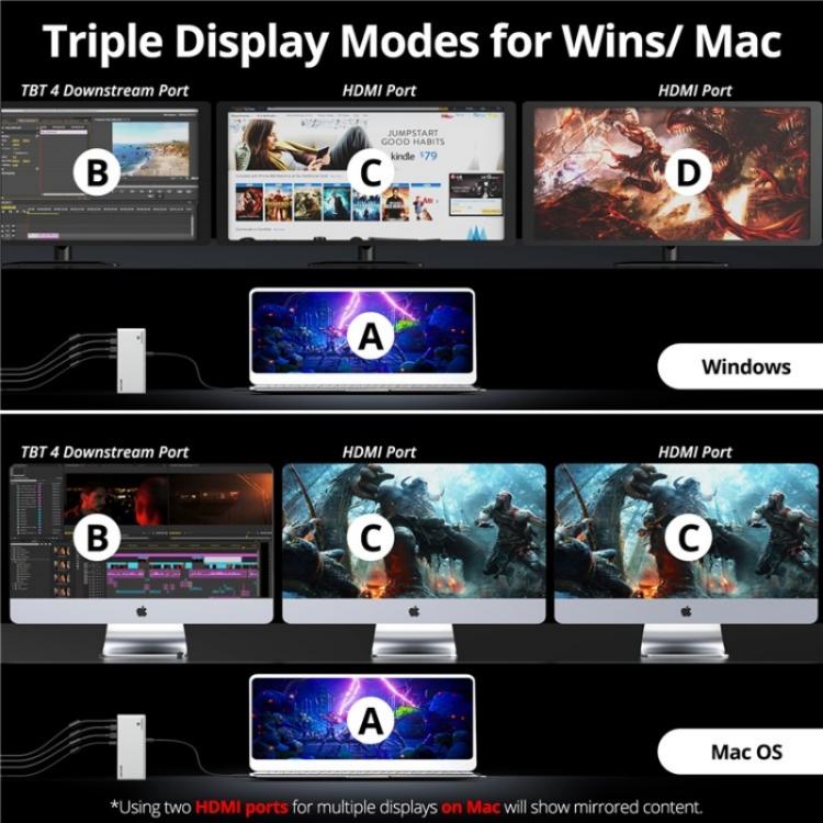 WAVLINK UTD45 96W Charging 8K / 4K Display Thunderbolt 4 Docking Station 13-in-1 Hub(AU Plug) - free shipping - PMc TechLife - Order now!