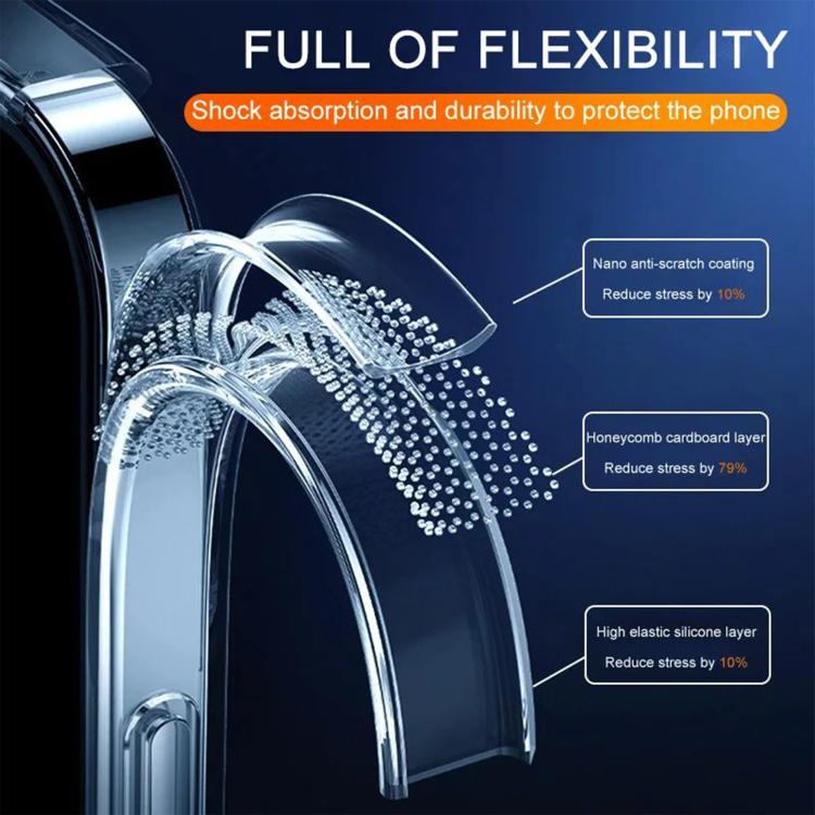 For iPhone 17 Pro Max Kalebol 1.5mm Thickened Rounded Corner Transparency TPU Phone Case - iPhone 17 Pro Max Cases by Kalebol | Online Shopping South Africa | PMC TechLife | Buy Now Pay Later Mobicred