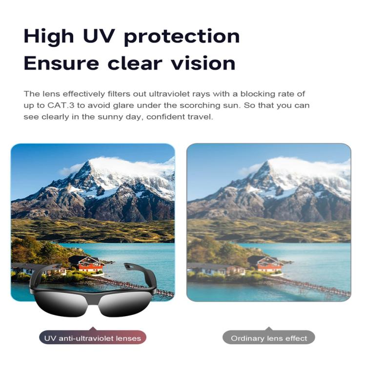 L01 Smart Glasses, Support AI Intelligent Translation / Bluetooth Call / Intelligent Noise Reduction(Black) - free shipping - PMC TechLife - Order now!