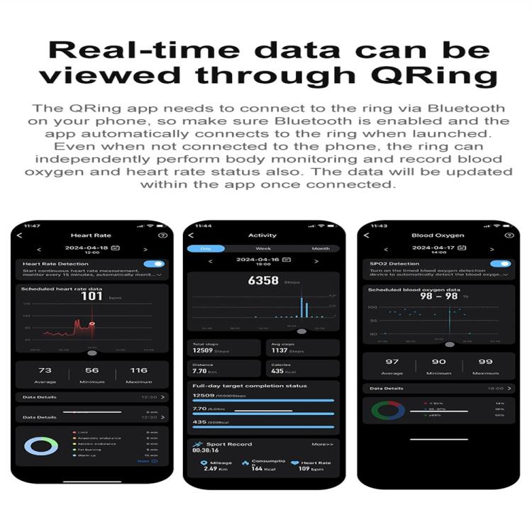 R04 SIZE 10 Smart Ring, Support Heart Rate / Blood Oxygen / Sleep Monitoring / Take Photos(Black) - free shipping - PMc TechLife - Order now!