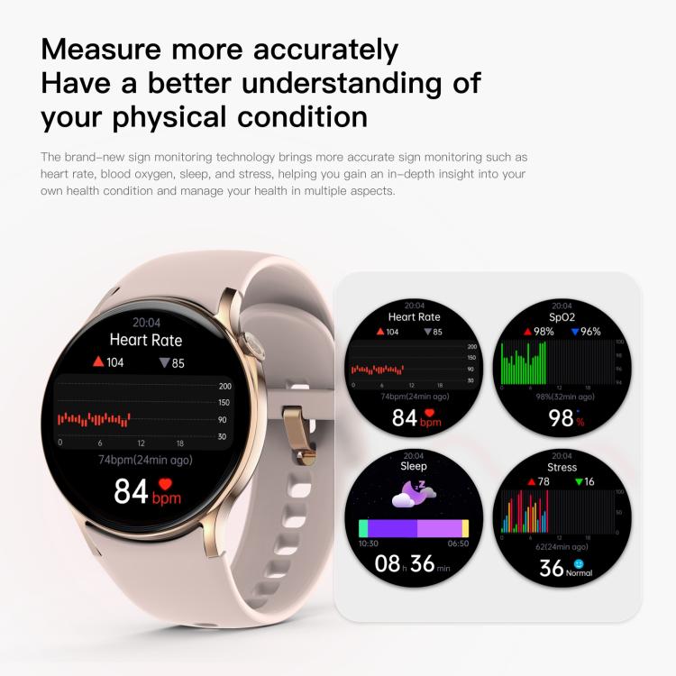 Sense 6 1.43 AMOLED Screen IP68 Waterproof Bluetooth Call Smartwatch Supports Health Monitoring(Wine Red) - free shipping - PMC TechLife - Order now!