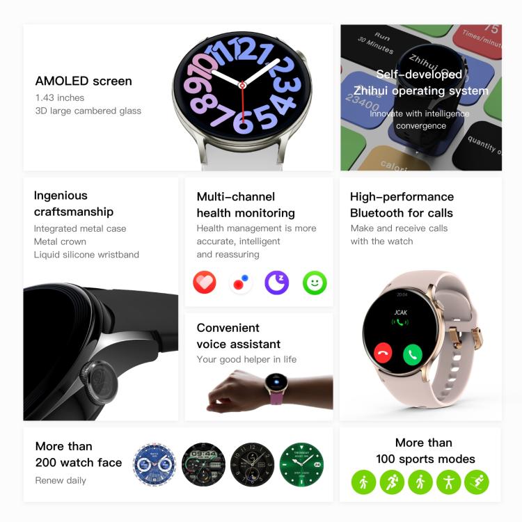 Sense 6 1.43 AMOLED Screen IP68 Waterproof Bluetooth Call Smartwatch Supports Health Monitoring(Starlight) - free shipping - PMC TechLife - Order now!