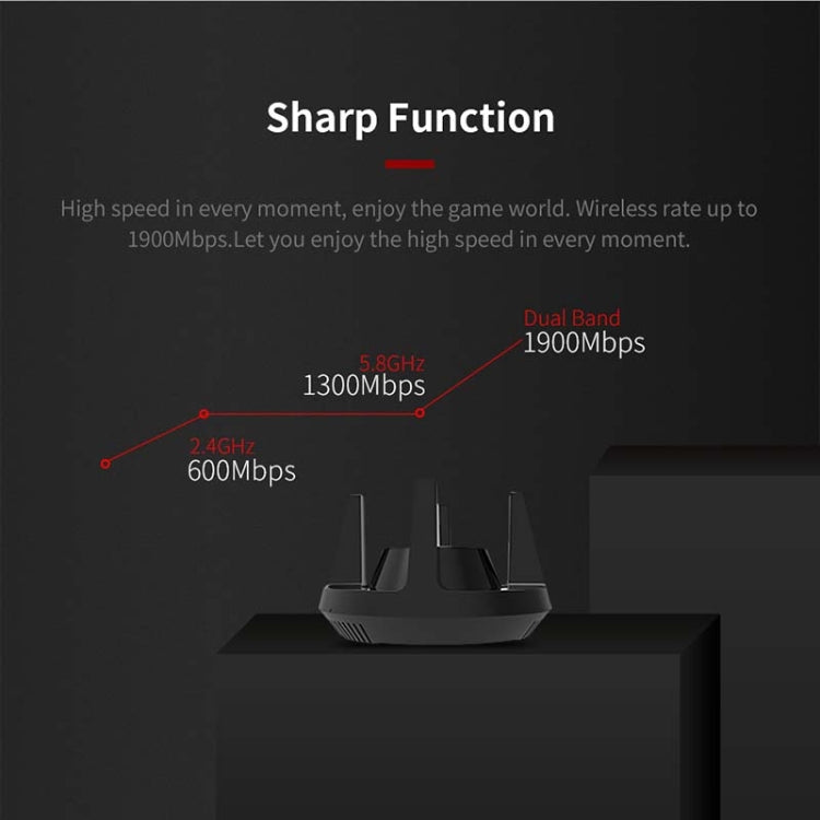 Comfast CF-958AC High Power PA Wifi Adapter 1900Mbps Gigabit E-Sports Network Card 2.4Ghz+5.8Ghz USB 3.0 PC Lan Dongle Receiver - free shipping - PMC Jewellery - Order now!