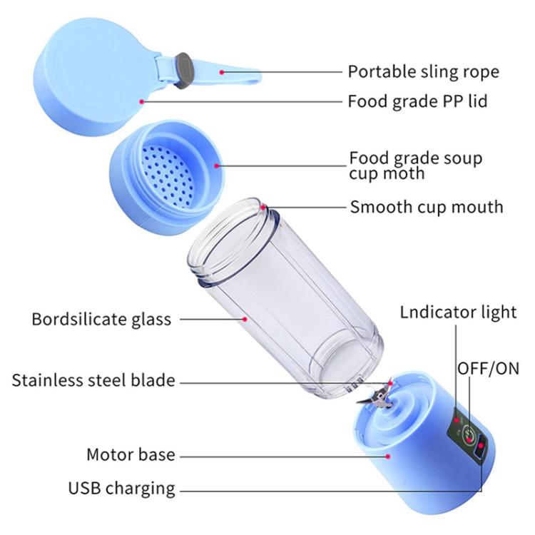 USB Rechargeable Electric Automatic Vegetable Fruit Citrus Orange Juice Maker Cup Mixer Bottle (380ML)(2 Blades Pink) - free shipping - PMC TechLife - Order now!