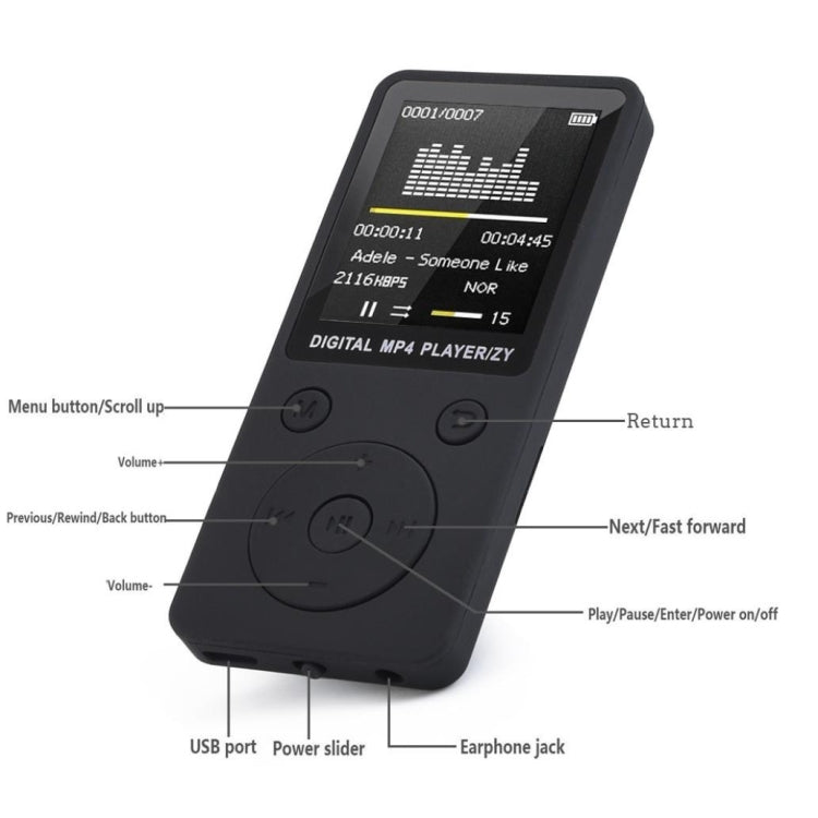 Portable MP4 Lossless Sound Music Player FM Recorder Walkman Player Mini Support Music, Radio, Recording, MP3, TF Card, No Memory(Pink) - MP3 Player by PMC TechLife | Online Shopping South Africa | PMC TechLife | Buy Now Pay Later Mobicred