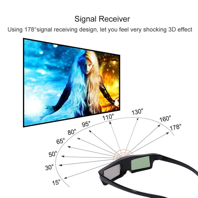 3D DLP-Link active glasses eyewear for BenQ Z4/H1/G1/P1 LG,NUTS,Acer,Optoma DLP-LINK projectors - free shipping - PMC TechLife - Order now!