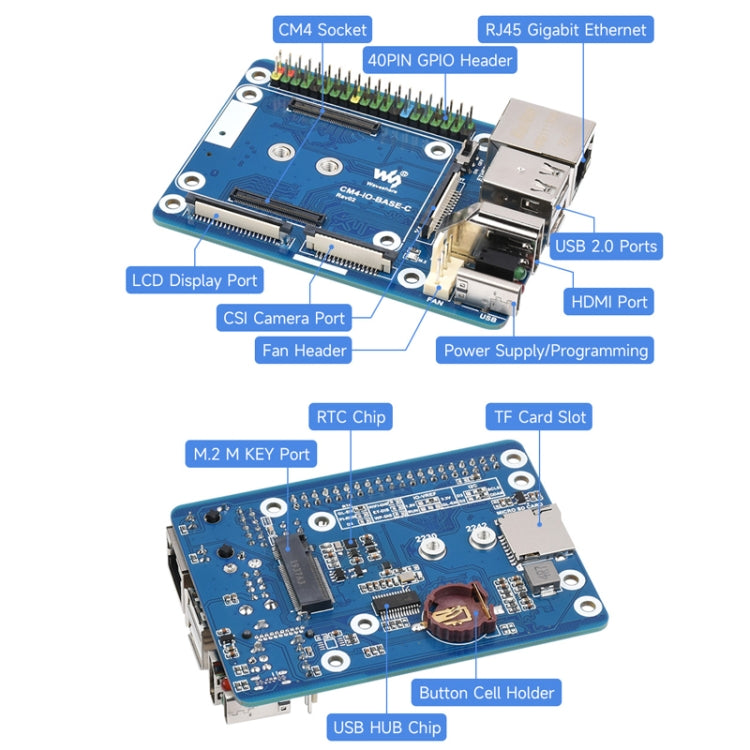 Waveshare CM4-IO-BASE-C For Raspberry Pi Compute Module 4 Mini Base Board, 23228 - Raspberry Pi Accessories by Waveshare | Online Shopping South Africa | PMC TechLife | Buy Now Pay Later Mobicred