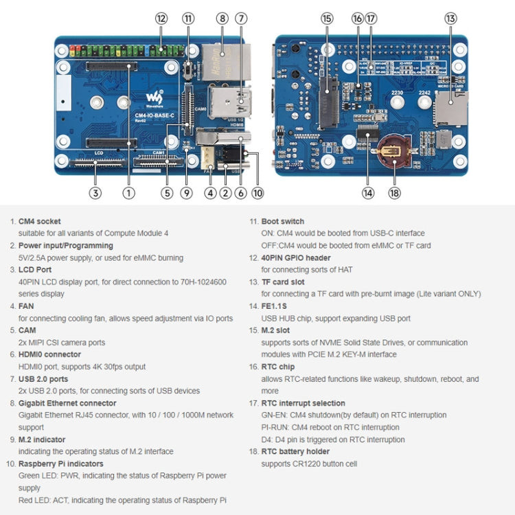 Waveshare CM4-IO-BASE-C For Raspberry Pi Compute Module 4 Mini Base Board, 23228 - Raspberry Pi Accessories by Waveshare | Online Shopping South Africa | PMC TechLife | Buy Now Pay Later Mobicred