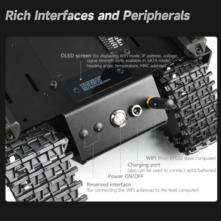 Waveshare 24019 Flexible And Expandable Off-Road Tracked UGV, Multiple Hosts Support, With External Rails and ESP32 Slave Computer - free shipping - PMC Jewellery - Order now!