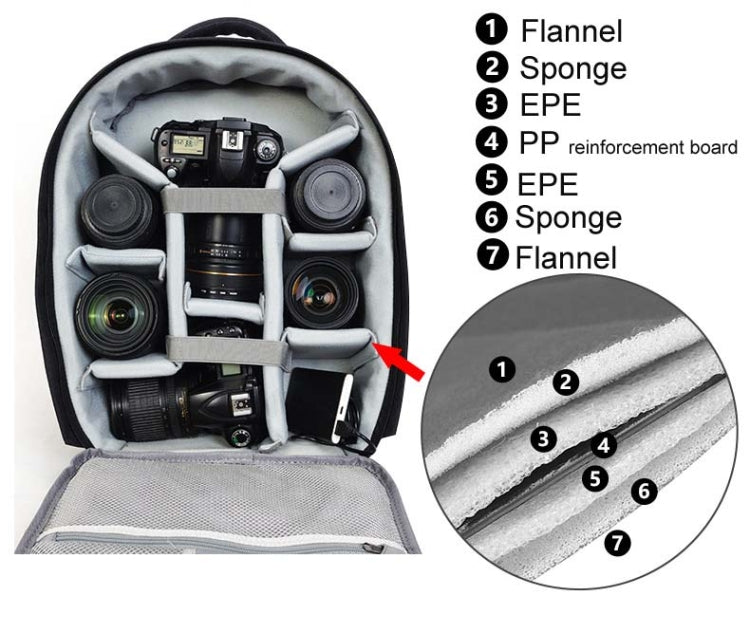 CADeN USB SLR Camera Bag Professional  Waterproof Portable Unisex Camera Bag - free shipping - PMC TechLife - Order now!