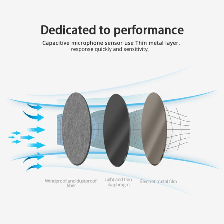 SNDWAY SW525A Wall-mounted 30-130dB Large Screen Digital Display Noise Decibel Monitoring Testers - free shipping - PMC Jewellery - Order now!