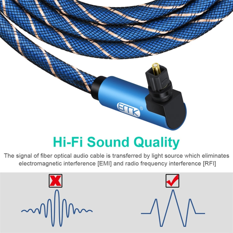 EMK 90 Degree Swivel Adjustable Right Angled 360 Degrees Rotatable Plug Nylon Woven Mesh Optical Audio Cable, Cable Length:3m(Blue) - free shipping - PMC Jewellery - Order now!
