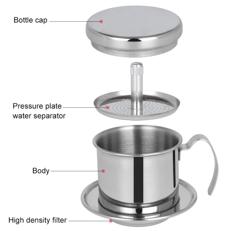 Stainless Steel Filter-free Paper Coffee Filter Pot - free shipping - PMC TechLife - Order now!