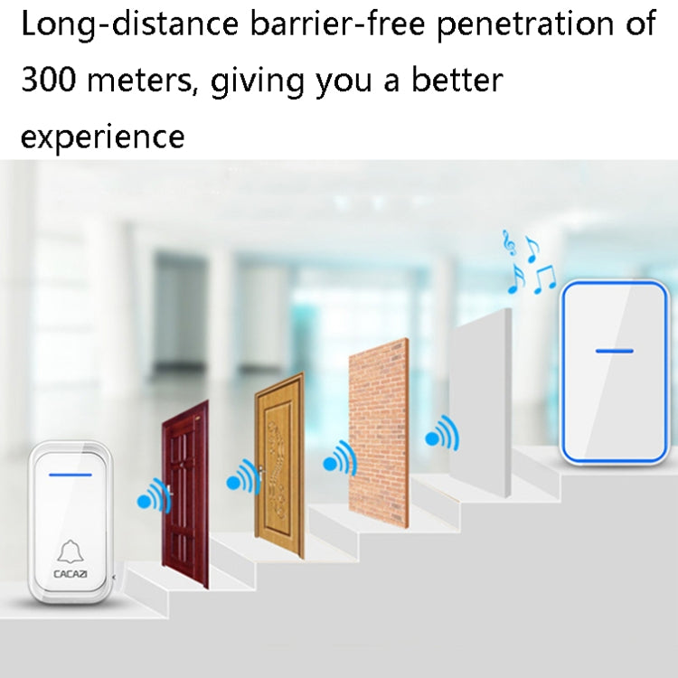 CACAZI A68-2 One to Two Wireless Remote Control Electronic Doorbell Home Smart Digital Wireless Doorbell, Style:US Plug(White) - free shipping - PMC TechLife - Order now!