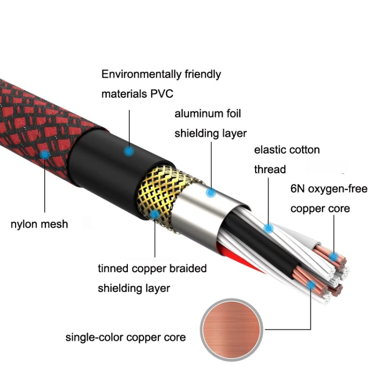 2pcs LHD010 Caron Male To Female XLR Dual Card Microphone Cable Audio Cable 30m(Red + Blue) - Microphone Audio Cable & Connector by PMC TechLife | Online Shopping South Africa | PMC TechLife | Buy Now Pay Later Mobicred