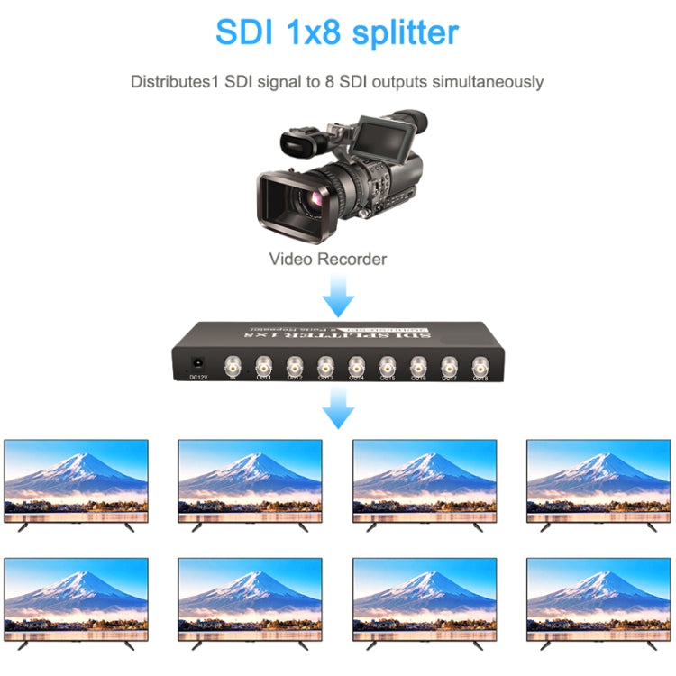 1 In 8 Out SD-SDI / HD-SDI / 3G-SDI Distribution Amplifier Video SDI Splitter(EU Plug) - Splitter by PMC Jewellery | Online Shopping South Africa | PMC Jewellery | Buy Now Pay Later Mobicred