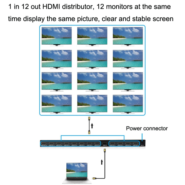 FJGEAR FJ-SM1012 1 In 12 Out 30HZ HDMI 4K HD Audio And Video Splitter, Plug Type:US Plug - free shipping - PMC Jewellery - Order now!