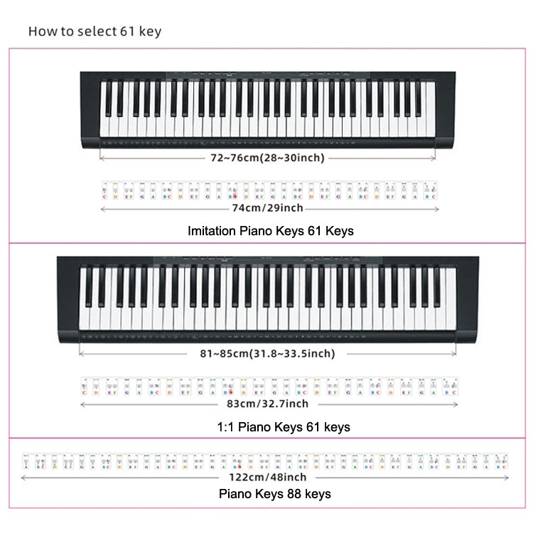 Children Beginner Piano Keyboard Color Stickers Musical Instrument Accessories, Style: Piano Keys 61 keys - Keyboard Instruments by PMC TechLife | Online Shopping South Africa | PMC TechLife