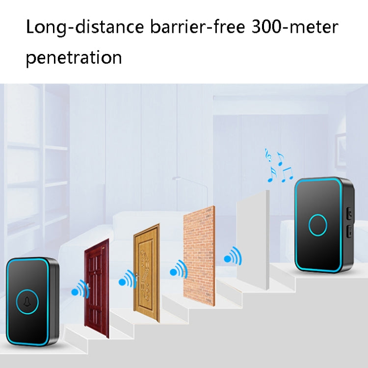 CACAZI A78 Long-Distance Wireless Doorbell Intelligent Remote Control Electronic Doorbell, Style:US Plug(Elegant Black) - Wireless Doorbell by CACAZI | Online Shopping South Africa | PMC TechLife | Buy Now Pay Later Mobicred