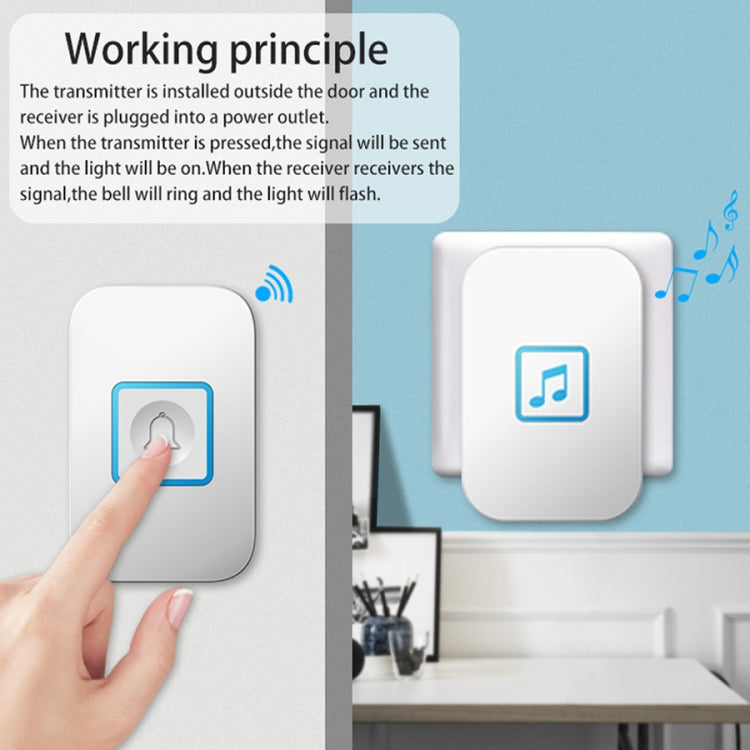 CACAZI A86 Electronic Music Remote Control Doorbell One For One AC Wireless Doorbell, Style:US Plug(White) - Wireless Doorbell by CACAZI | Online Shopping South Africa | PMC TechLife | Buy Now Pay Later Mobicred