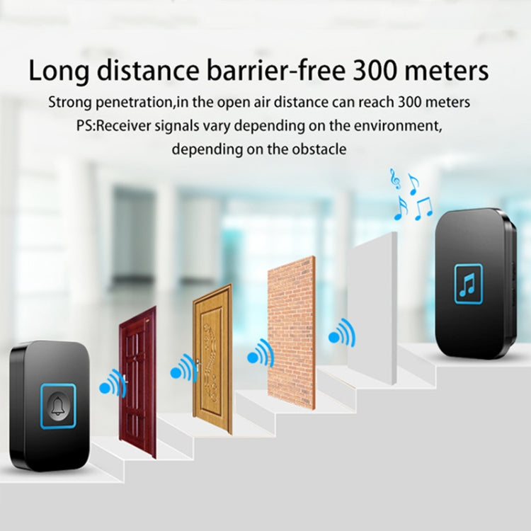 CACAZI A86 Electronic Music Remote Control Doorbell One For One AC Wireless Doorbell, Style:UK Plug(White) - Wireless Doorbell by CACAZI | Online Shopping South Africa | PMC TechLife | Buy Now Pay Later Mobicred