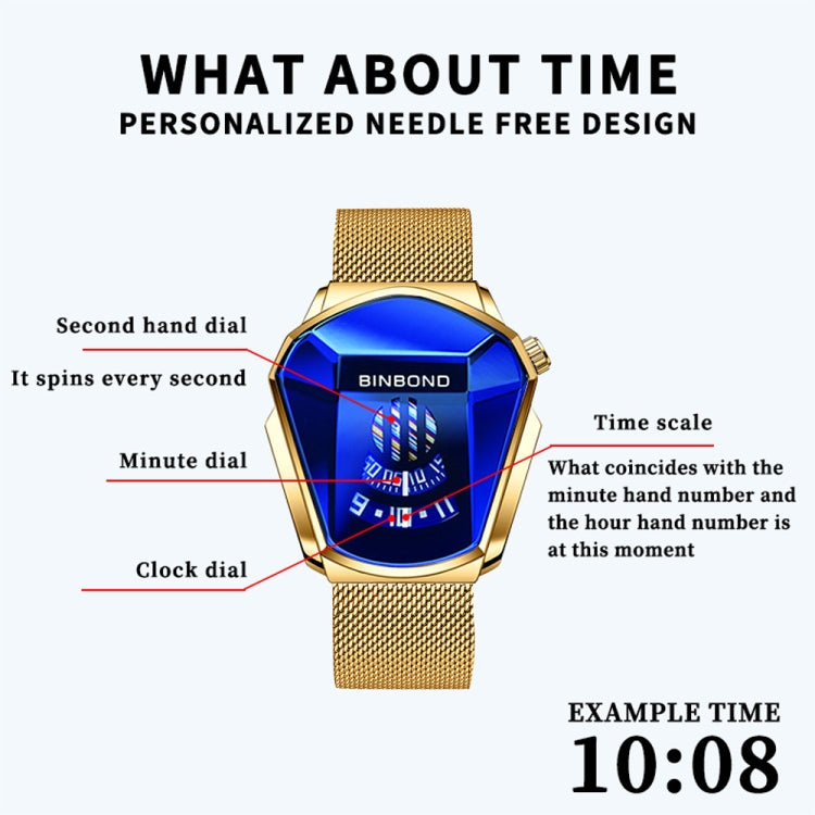 BINBOND Locomotive Concept Watch Men Live Black Technology Watch(Gold Net Belt-Full Gold-Blue Face) - free shipping - PMC TechLife - Order now!