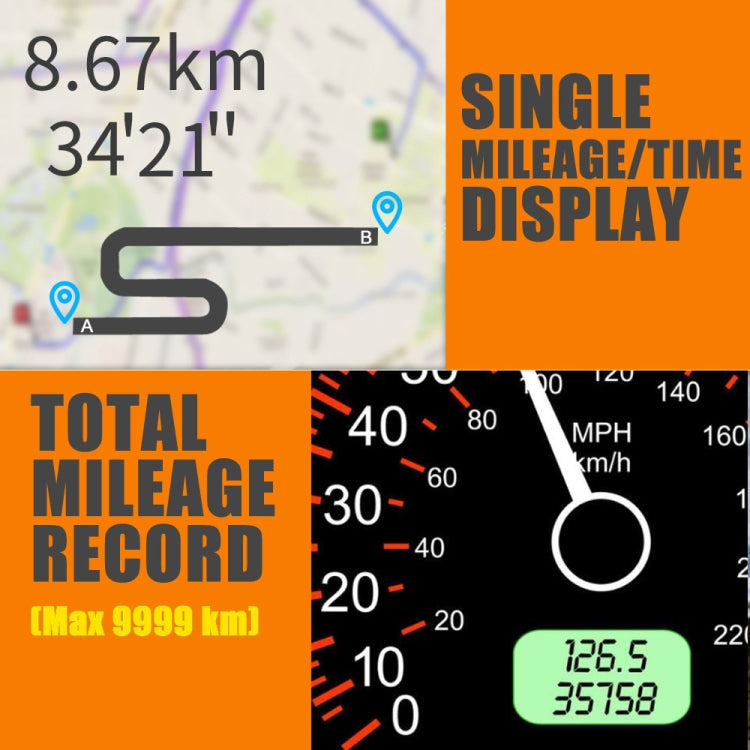 C1090 6.2 inch HUD Car Head-up Display GPS Car Universal Mileage Speed Meter Speeding Alarm / GPS Satellite Speed Measurement(Black) - free shipping - PMC TechLife - Order now!