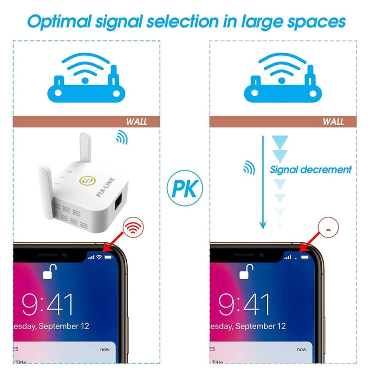 PIX-LINK WR22 300Mbps Wifi Wireless Signal Amplification Enhancement Extender, Plug Type:US Plug(White) - free shipping - PMC Jewellery - Order now!