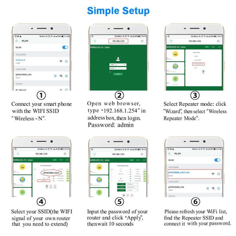PIXLINK WR11 300Mbps Home WiFi Wireless Signal Relay Amplifier Booster, Plug Type:US Plug - free shipping - PMC Jewellery - Order now!