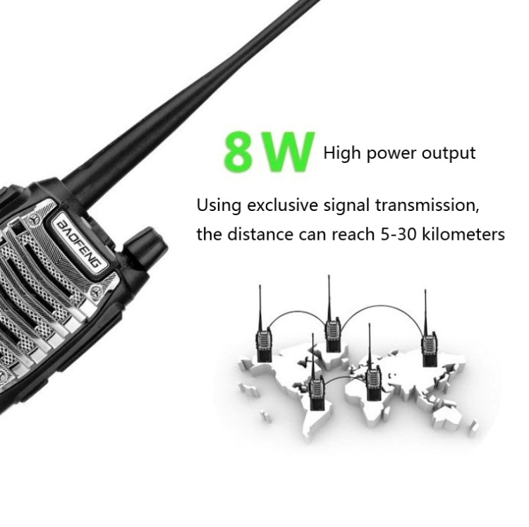 Baofeng UV-8D 8W High-power Dual-transmit Button Multifunctional Walkie-talkie, Plug Specifications:AU Plug - free shipping - PMC Jewellery - Order now!
